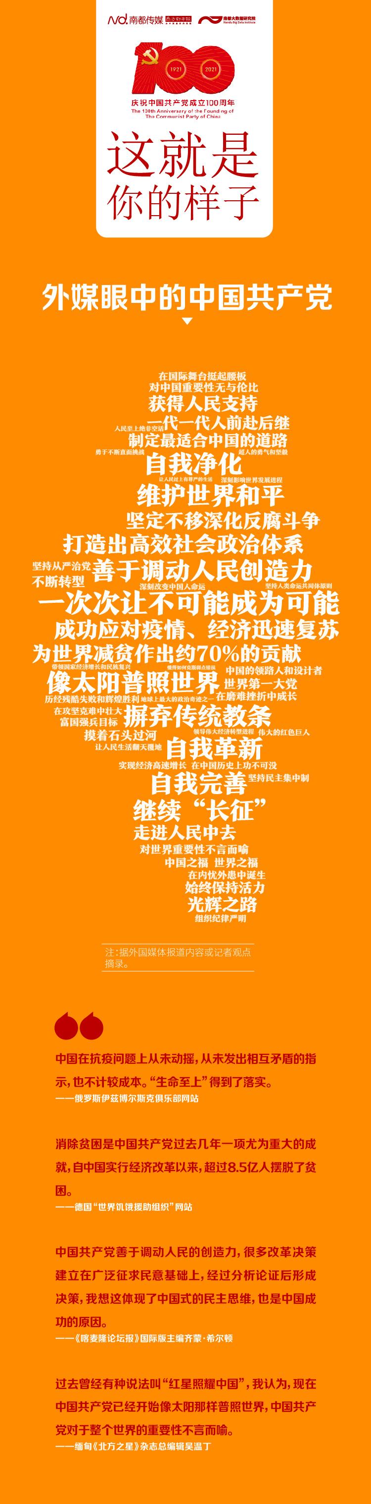 你的样子！外国政要专家、中国网友眼里的中国共产党