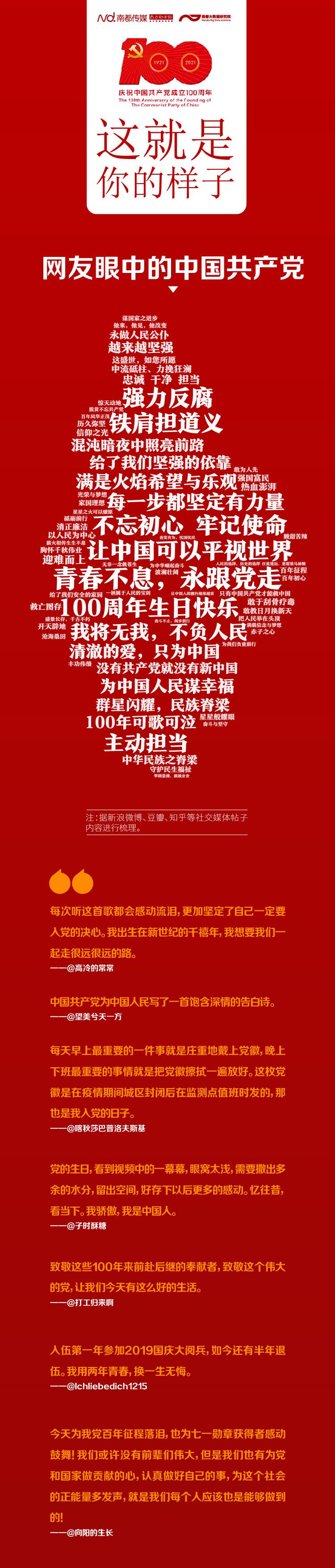 你的样子！外国政要专家、中国网友眼里的中国共产党
