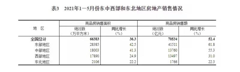 二套房贷利率提高至6%！太火爆，此地工行、建行等多家银行同时上调房贷利率