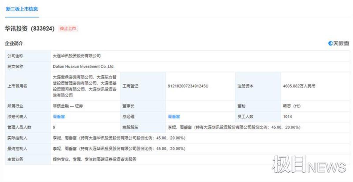 荐股公司大连华讯终止上市