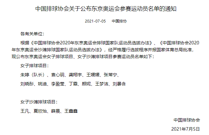 2019女排世界杯出场名单(中国女排奥运名单公布，朱婷等七大主力领衔)