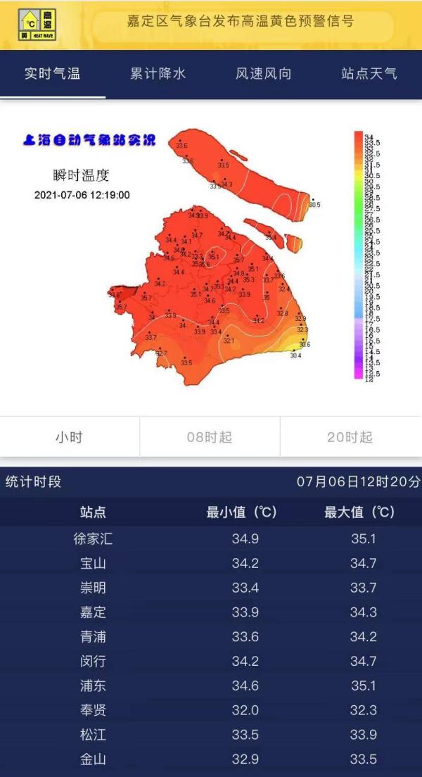 上海 高温,上海高温费发放标准2022