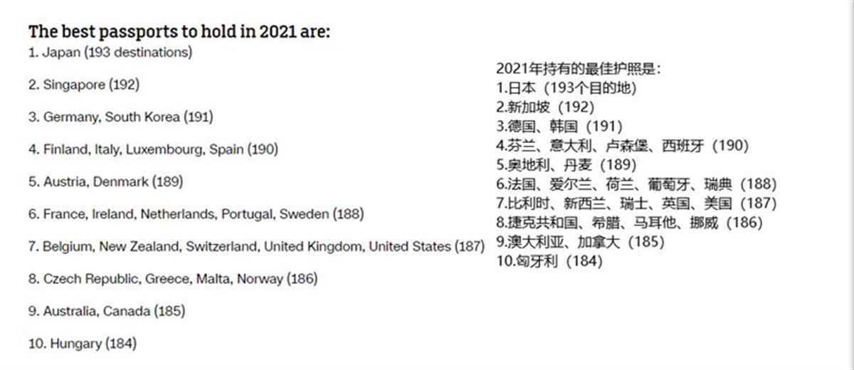 中国护照,中国护照免签多少个国家