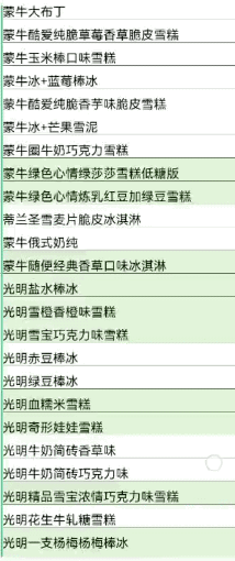 蒙牛雪糕比较好吃的有哪些（分享5块钱以下的雪糕能有多好吃）(2)