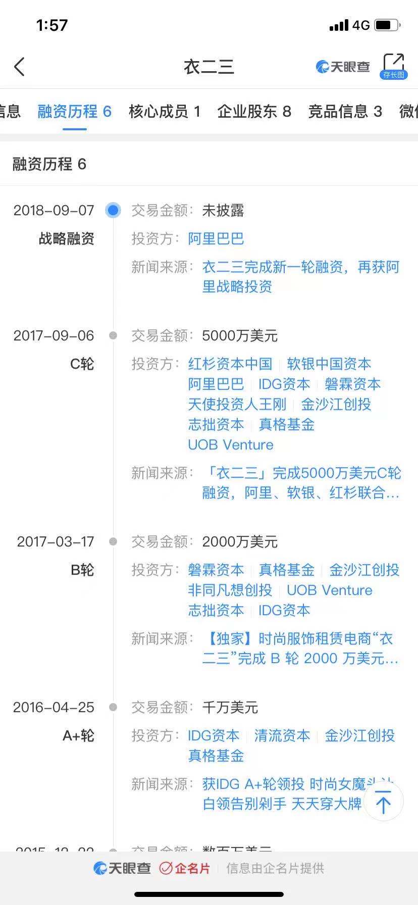 1500万都市丽人难撑共享衣橱，摩卡汽车却成深圳新宠