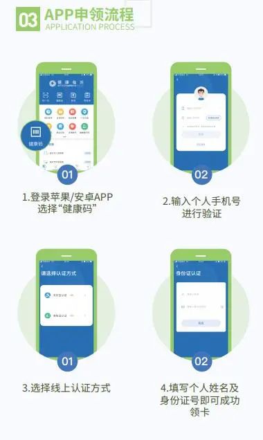 @所有人 电子健康卡有变！亲情账户需重新绑定