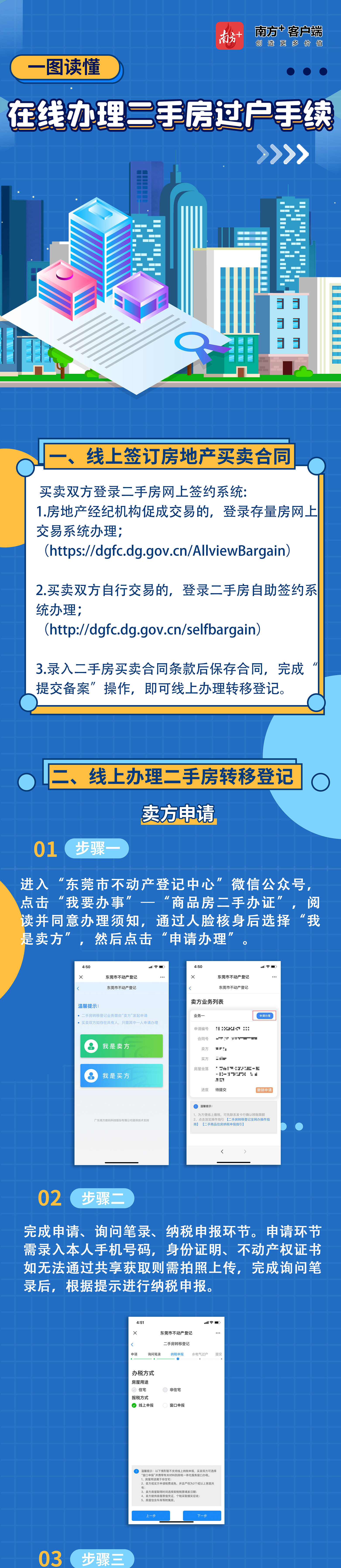 东莞二手房交易流程,东莞二手房交易流程图