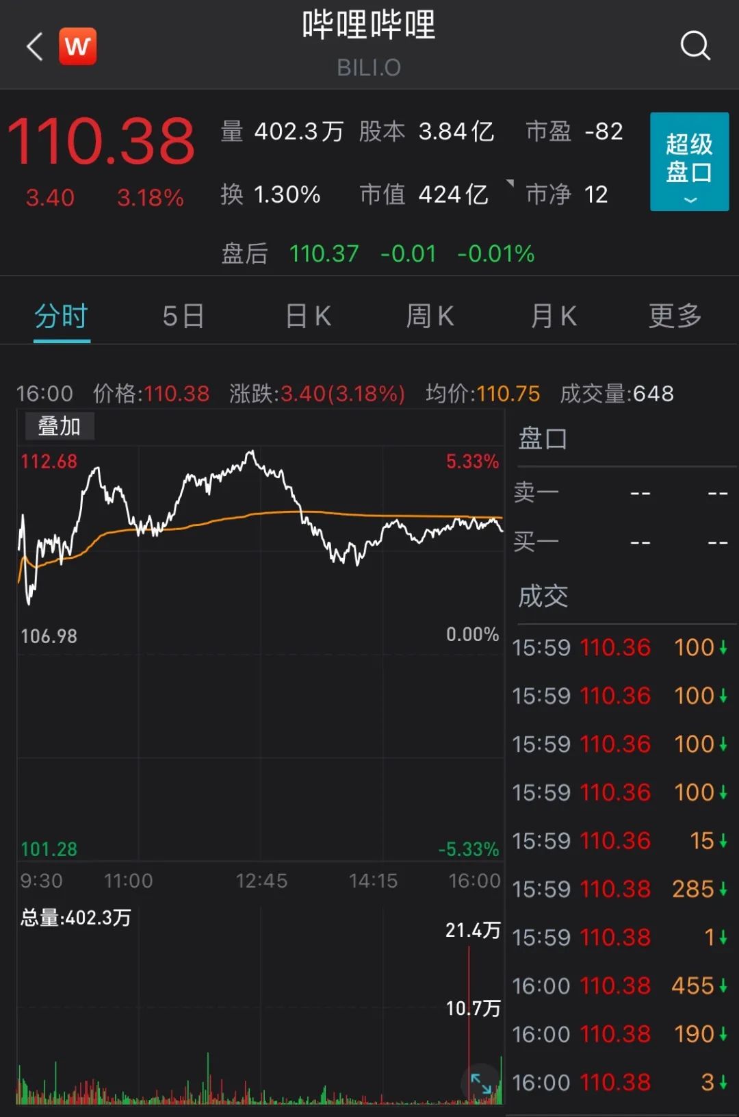 深夜，B站突然崩了！热搜第一，连上海消防都被惊动？最新回应来了