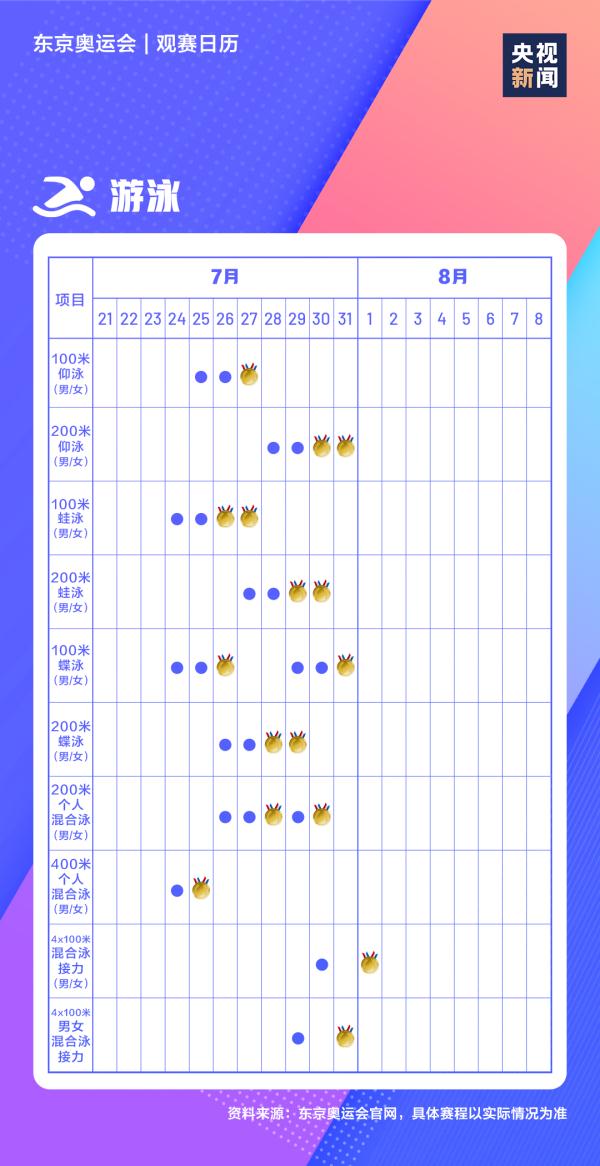 2014篮球世界杯总决赛(棒！这些烟台运动健儿即将出征东京奥运会)