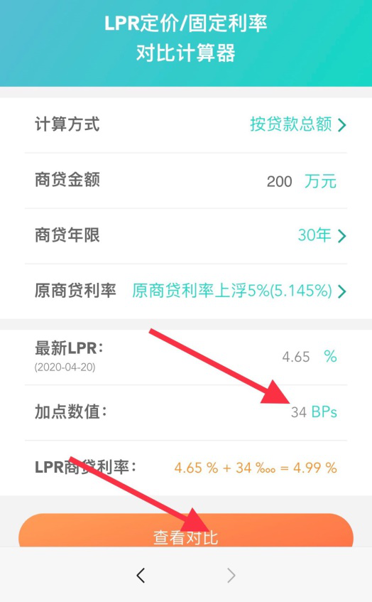 贷款300万30年月供多少，贷三百万多掏利息61万？