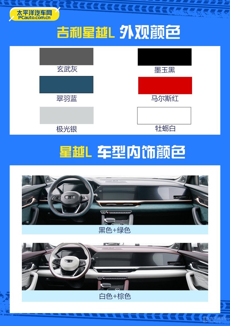 吉利星越L哪款最值得买？首推两驱旗舰型