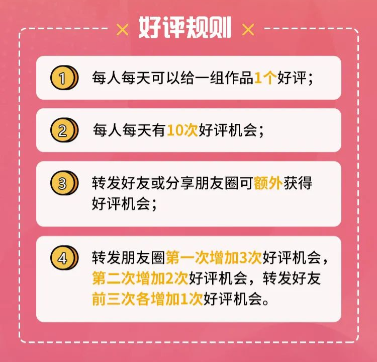 【重磅】广东医生摄影大赛大众评选正式启动！年度大奖等你来拿！