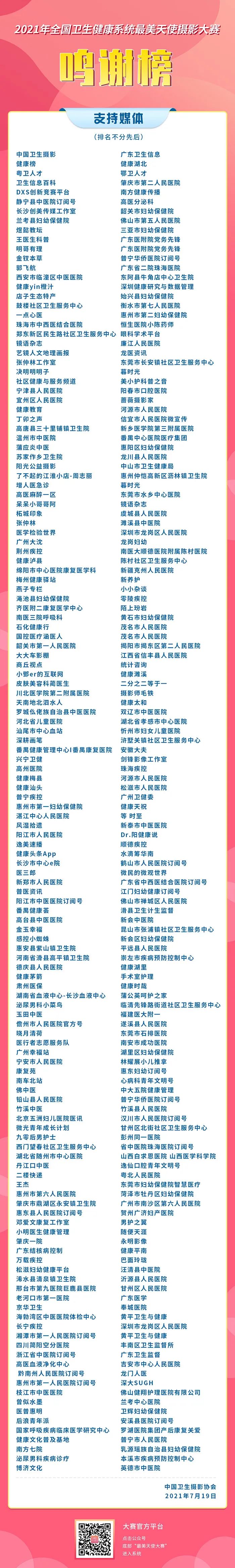 【重磅】广东医生摄影大赛大众评选正式启动！年度大奖等你来拿！