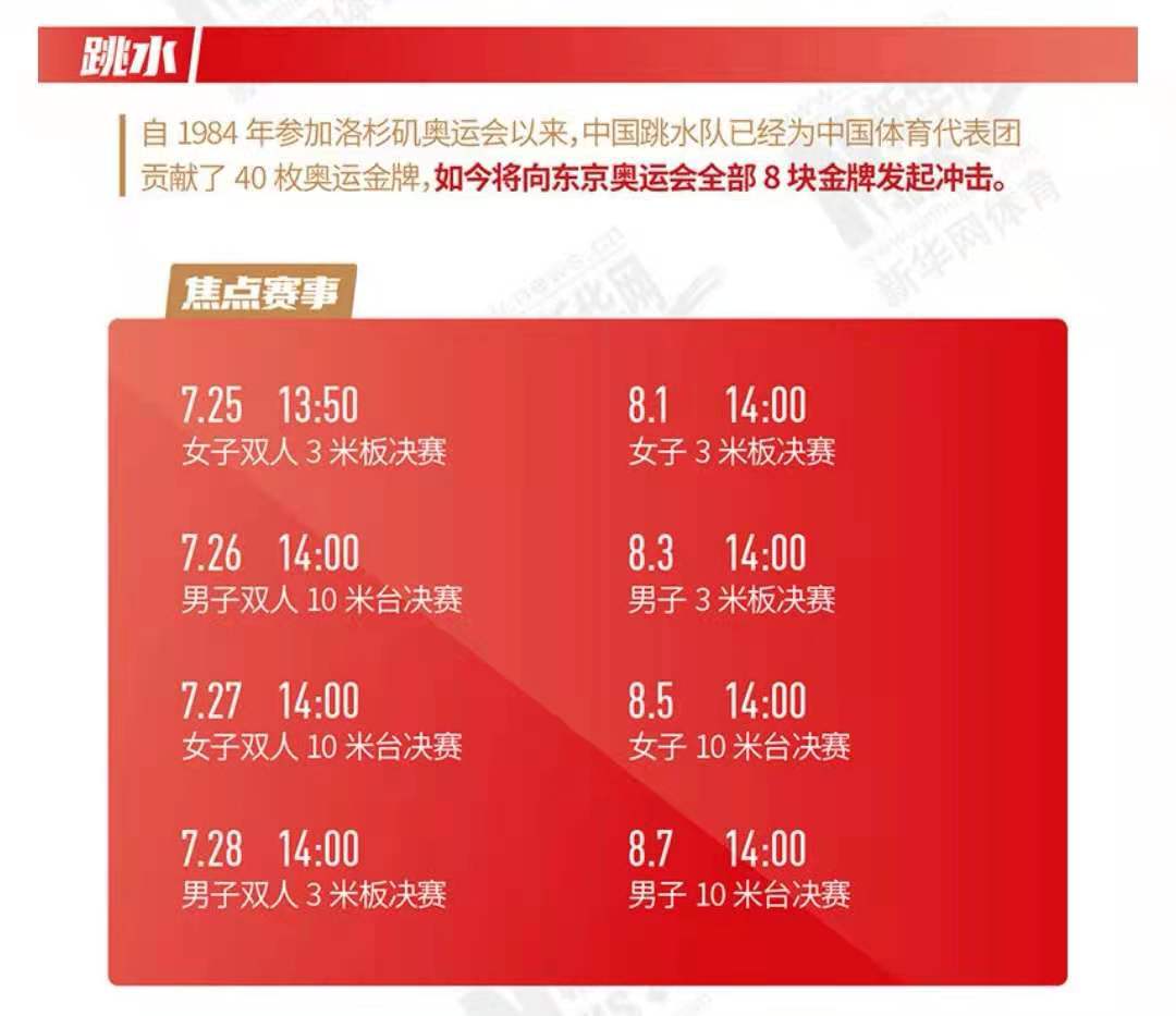 2016年跳水世界杯直播(荣誉之师｜中国跳水：“梦之队”的8金，一个也不能少)