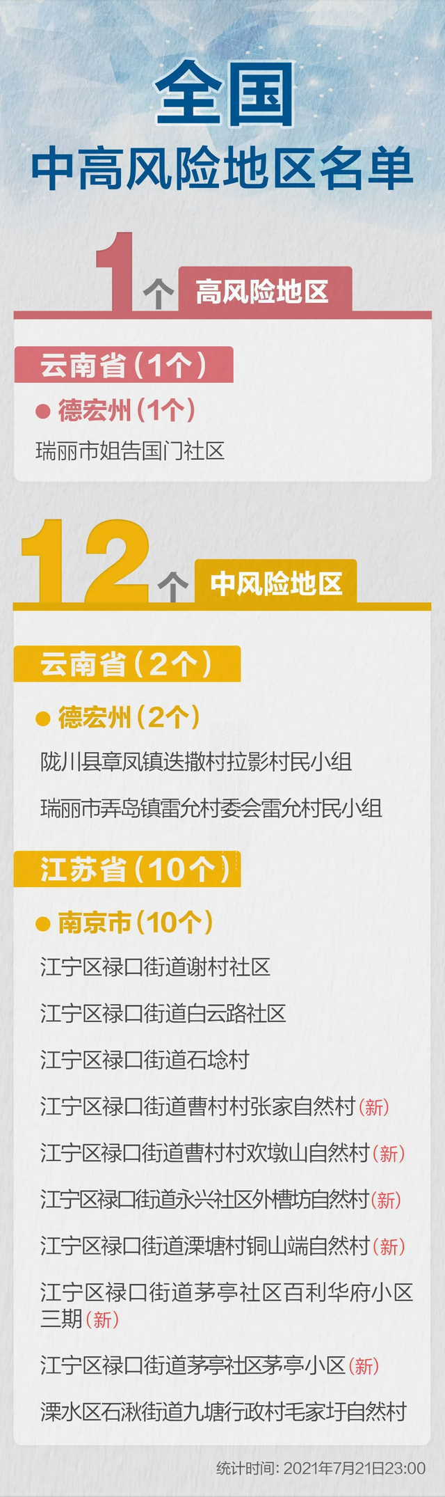 柳州汽车总站疾控提醒：出行请注意防疫安全