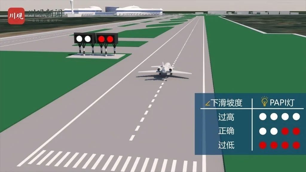 模拟飞行新手指南