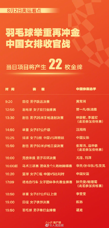 8.2日奥运会都有哪些项目(东京奥运会8月2日看点 2021东京奥运会2日比赛详细赛程)