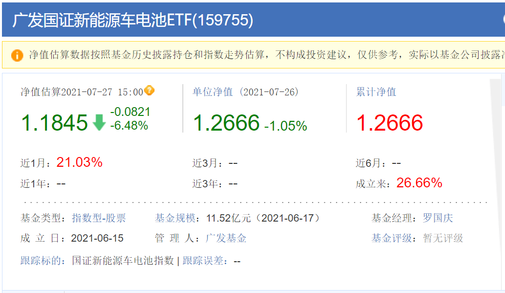 投資理財所需要的那些APP