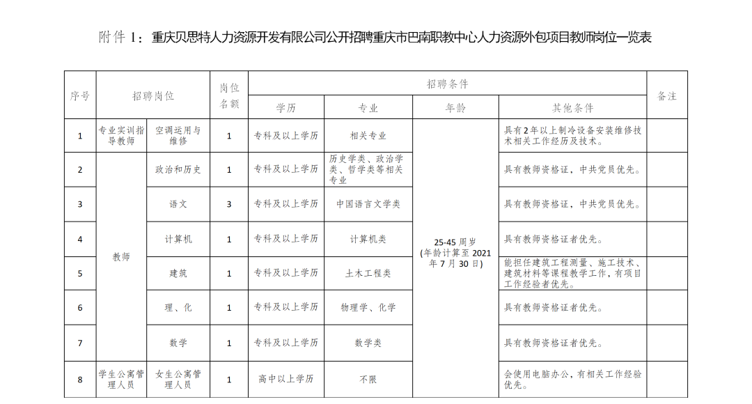 重庆教师招聘网（快来）