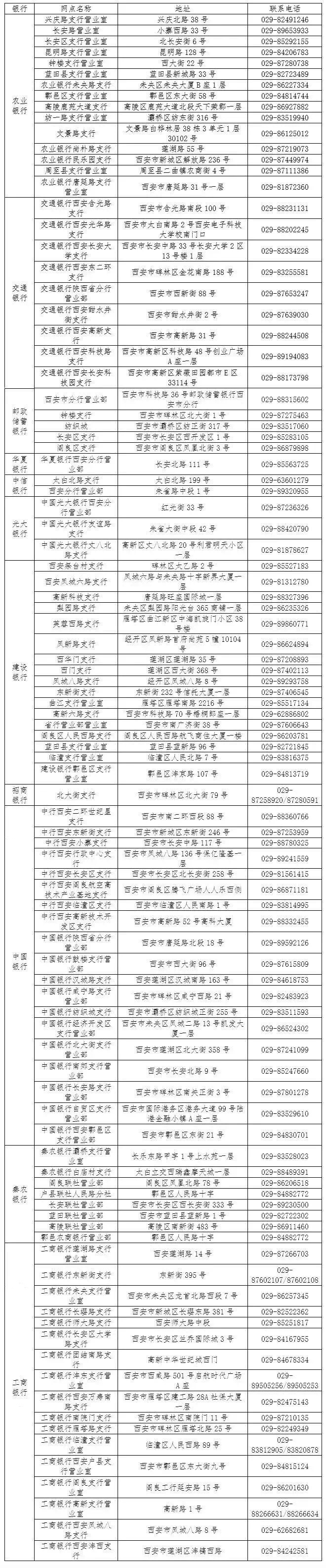 社保卡丢了，咋办？