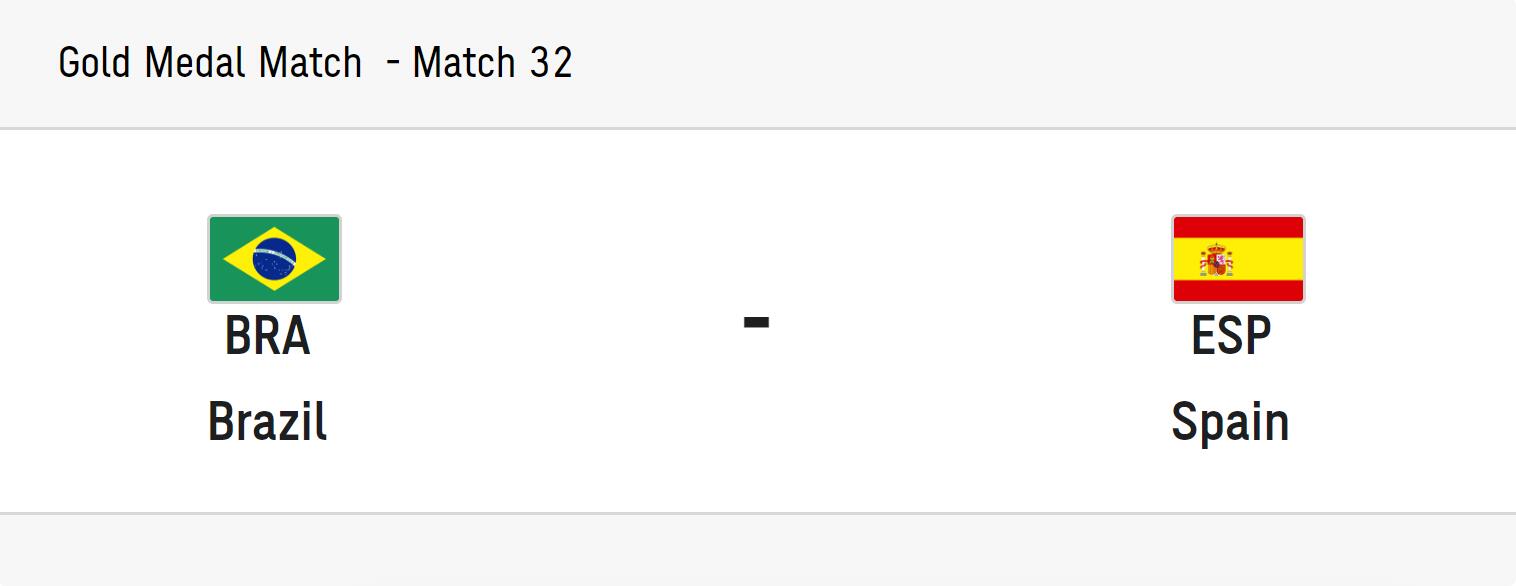 奥运会男子足球决赛哪里直播(奥运男足决赛-巴西vs西班牙：阿尔维斯、佩德里出战 阿森西奥在列)