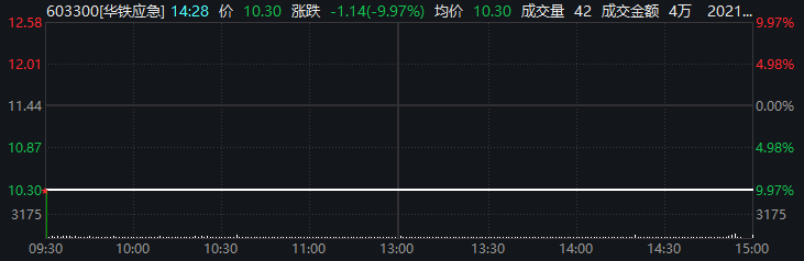 被矿机巨头实名举报后，上市公司报案反击！“否认三连”难挡股价跌停板