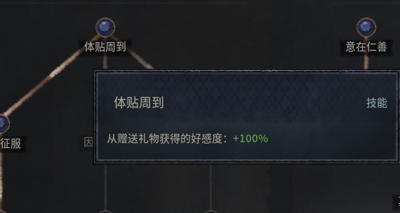 12岁孩子也能看懂的《十字军之王3》游戏指南