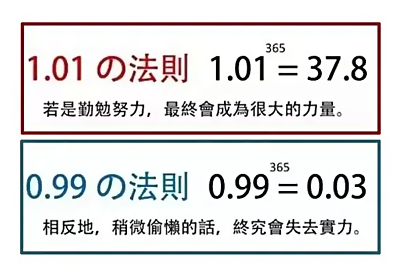 团 | 国货牙膏绝绝子，烟渍茶渍咖啡渍渍渍去除，预防95%未来牙渍，到老“坚白不坏”