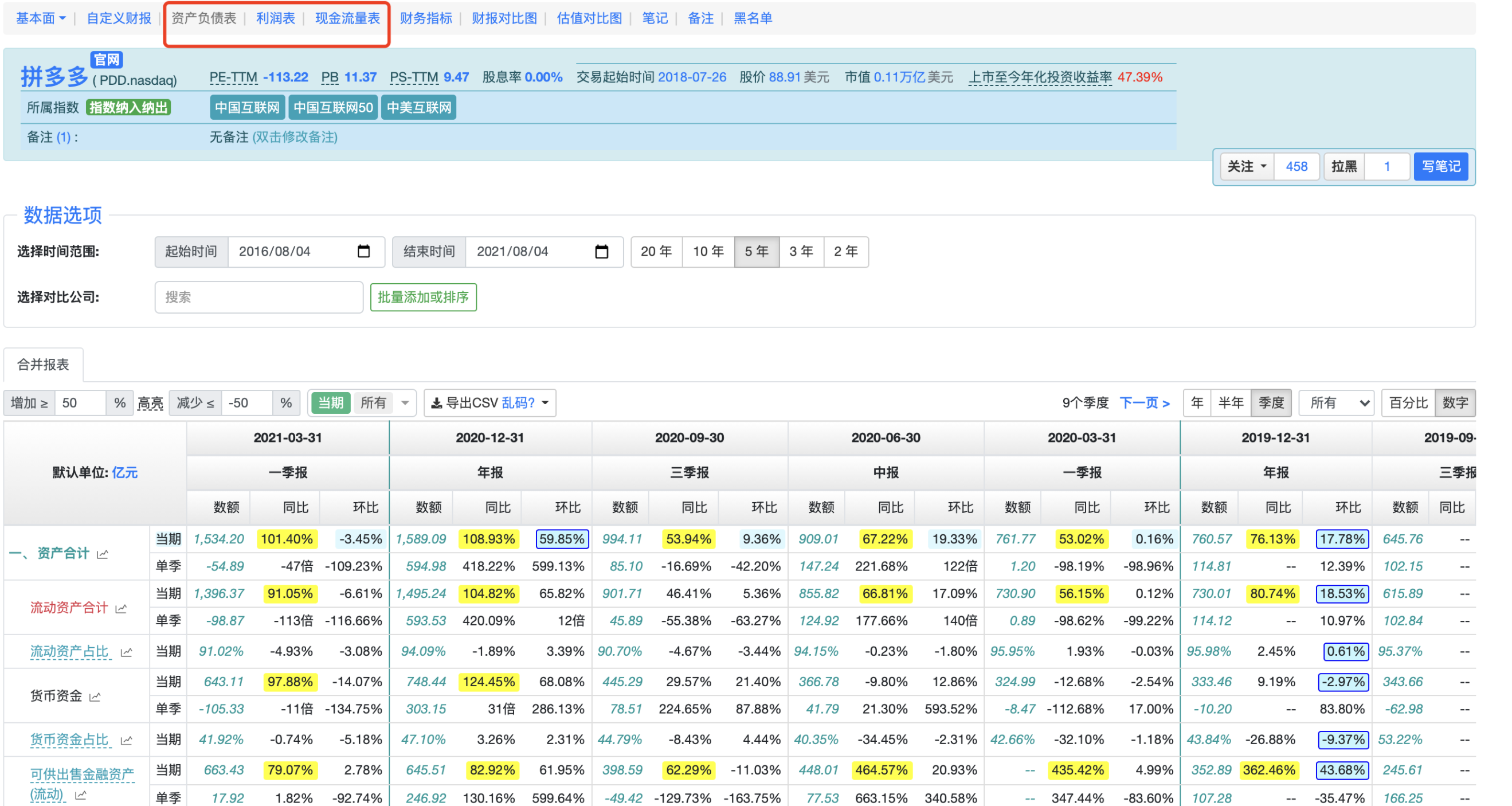 跟一群支付小伙伴做业财一体化的过程（一）