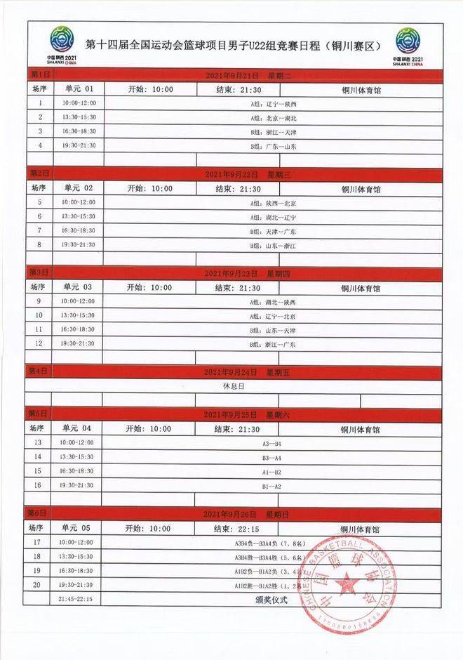 2019年男篮世界杯比赛日程(体坛快车丨全运会U22男篮赛程出炉 曝国足12强赛首战地点在多哈)