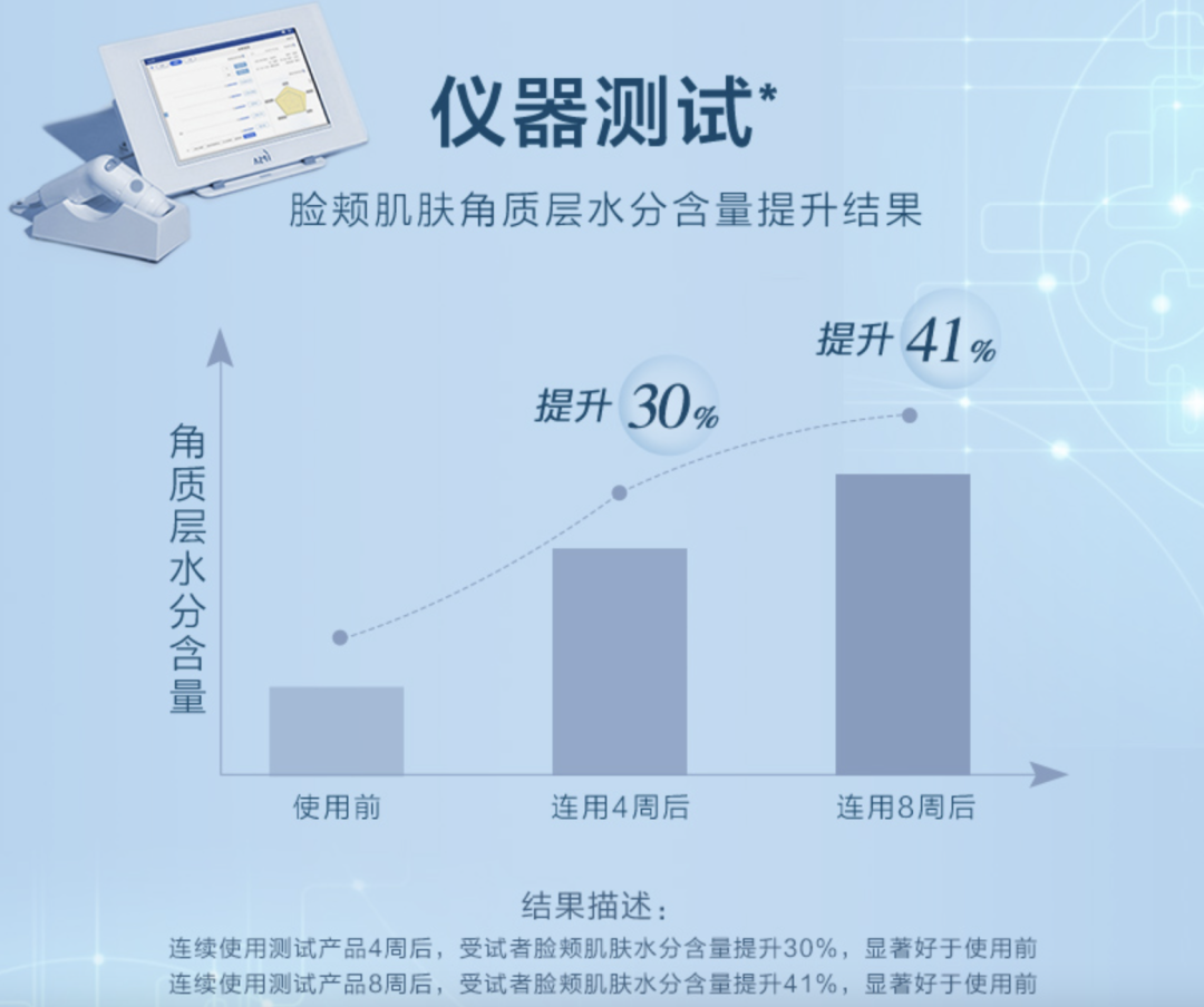 日本ipsa流金水去闭口维稳效果太强悍！二百元轻松拥有平价「神仙水」