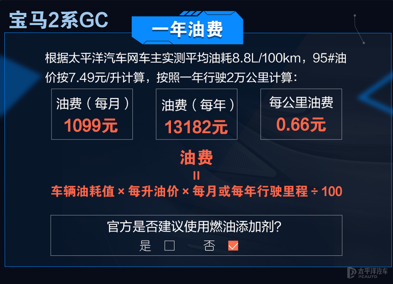 容易买也容易养 宝马2系GC用车成本分析