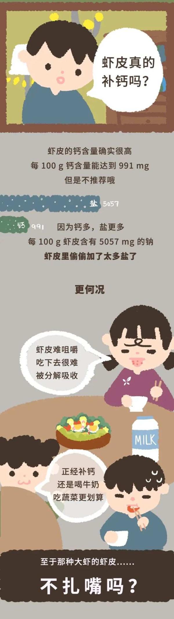虾背里的黑线真的很脏么?这么吃虾才正确