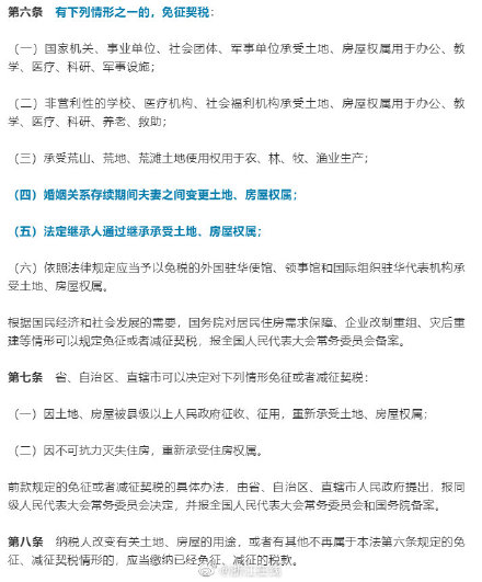 房产继承税多少,房产继承交税
