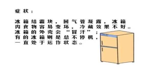 你知道吗？家用电器也会“中暑”