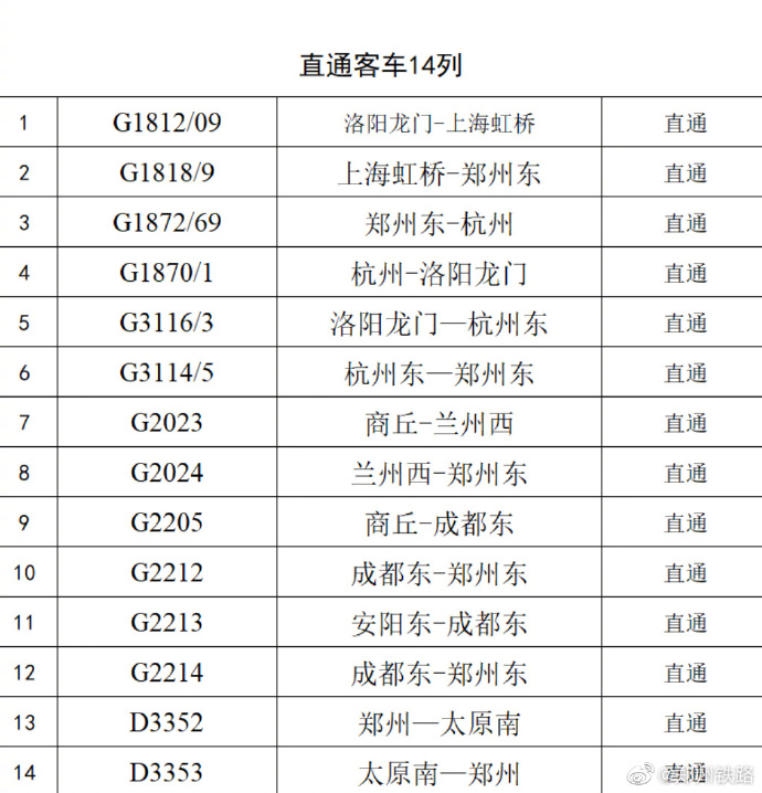 暑假短期工招聘济源（沿街门店停业）