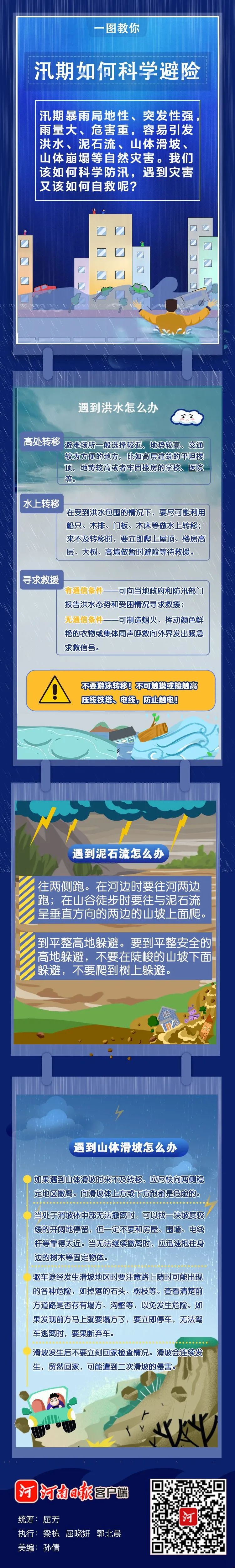 升级！暴雨橙色预警！大风黄色预警！河南两地Ⅰ级应急响应！这些公交铁路停运
