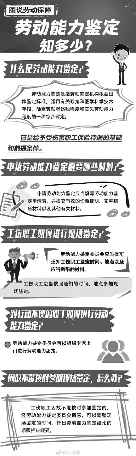 劳动能力鉴定标准,劳动能力鉴定标准2022