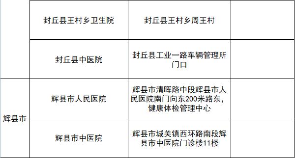 好消息!驾驶证到期 医院就可体检换证一次办 证照邮寄送到家