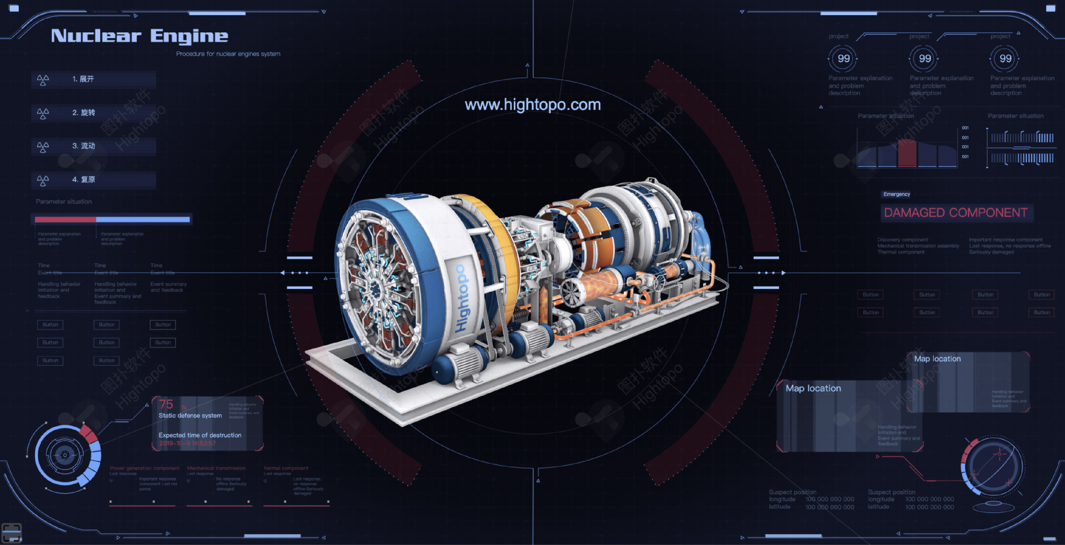 集群和负载均衡解析
