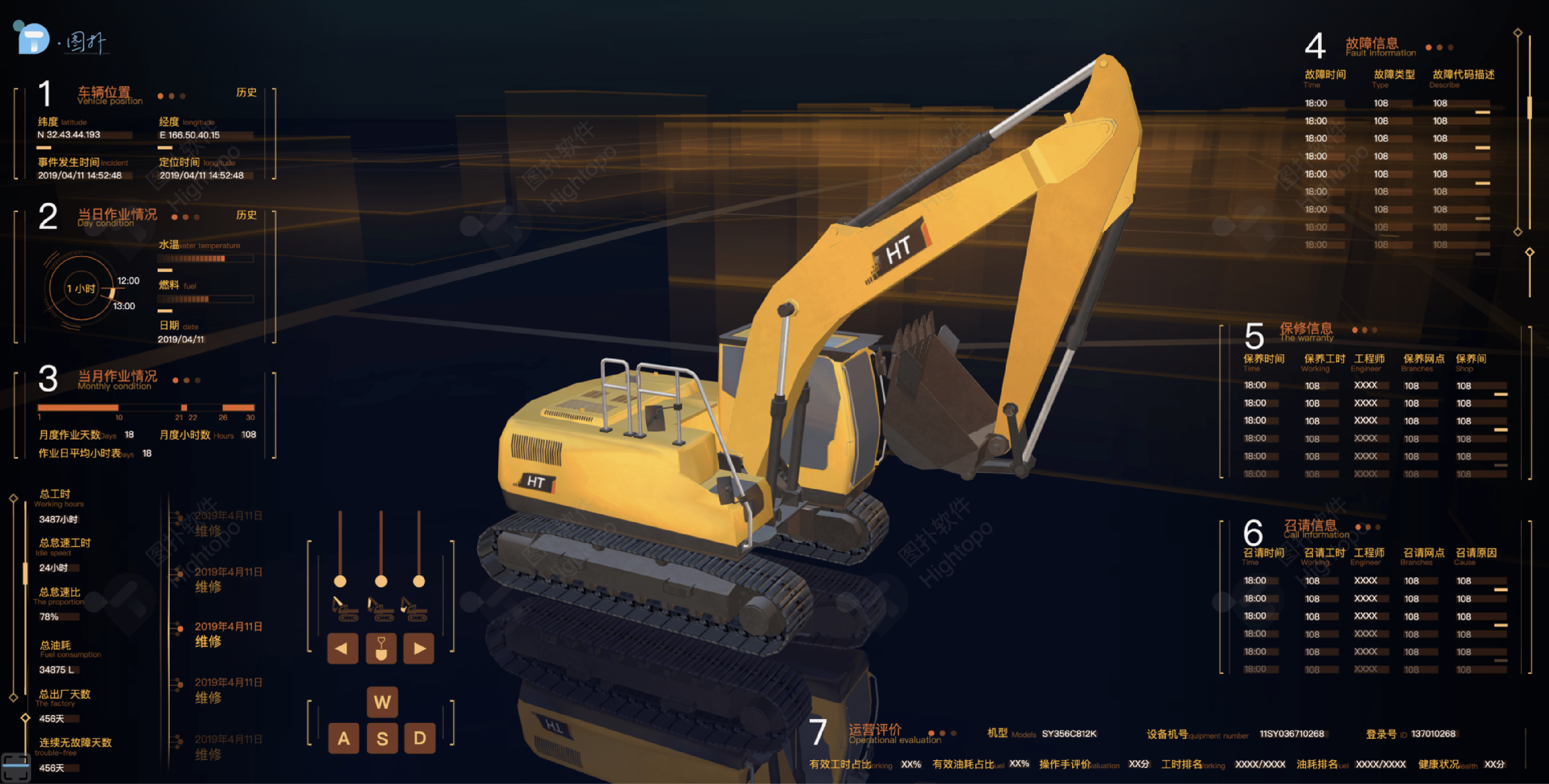 集群和负载均衡解析