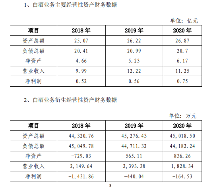 华润啤酒官宣拟投资景芝酒业(华润酒业与景芝酒业签署合作协议)
