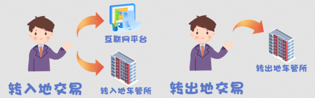 跨省是什么意思,跨省是什么意思啊