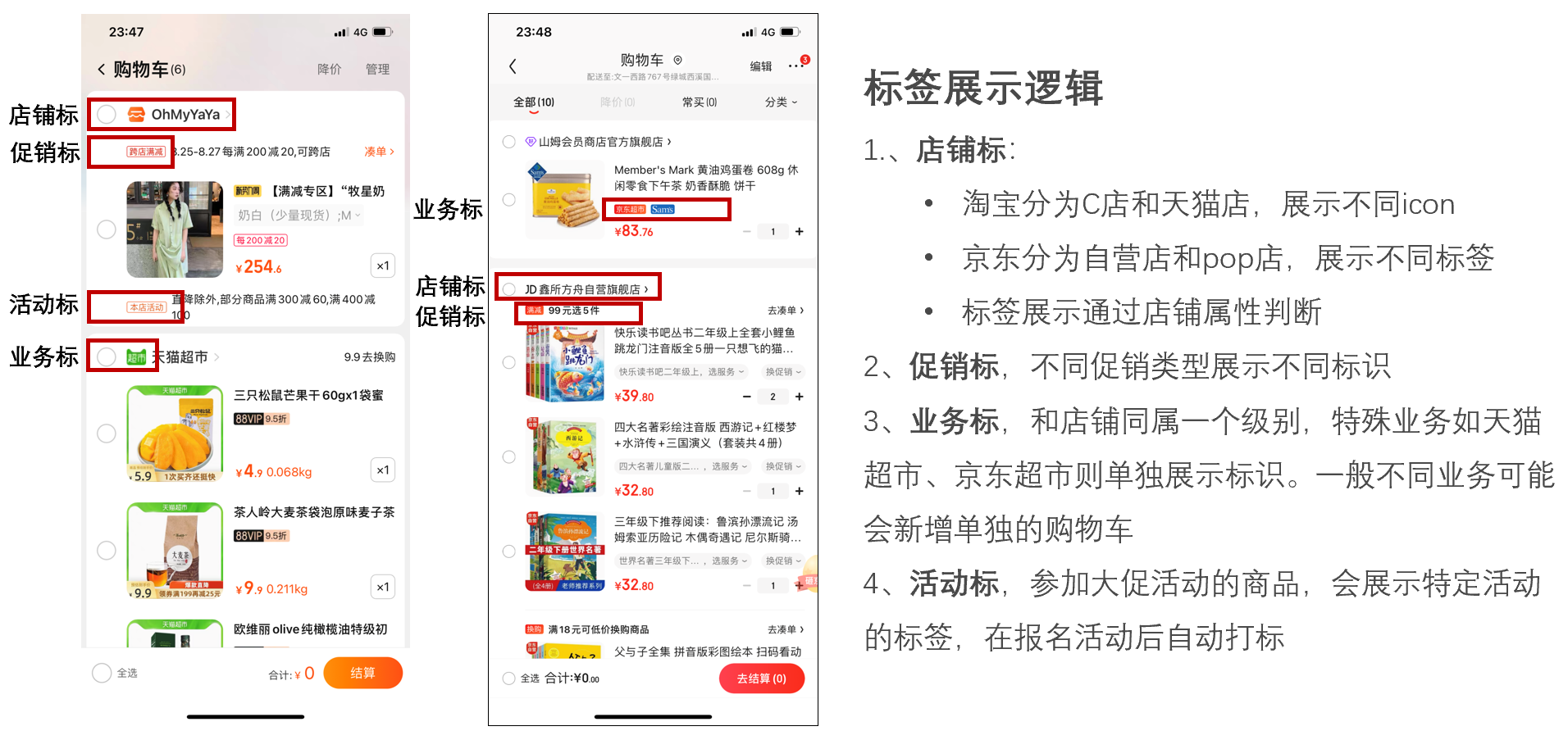 你真的了解你的购物车吗？电商购物车解析