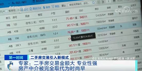 浙江杭州二手房交易平台，10天内房东挂牌房源激增10倍！“房主直售”模式能走多远？