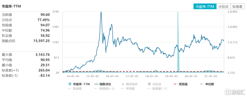 三六零（601360.SH）：政企业务同增322.45%，彰显网络安全“军工股”角色