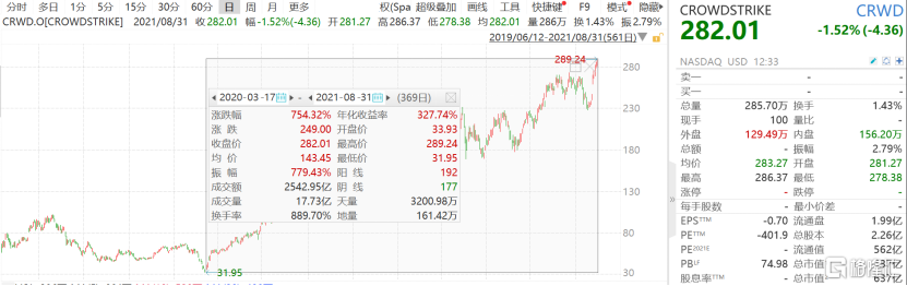 三六零（601360.SH）：政企业务同增322.45%，彰显网络安全“军工股”角色