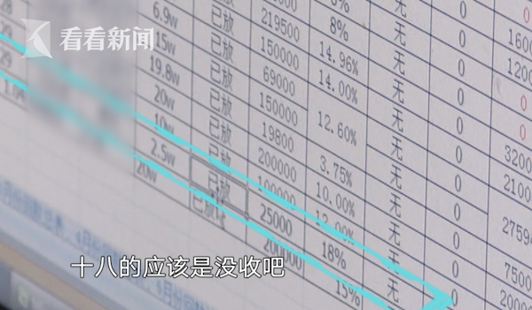 男子一年半非法套现200多万 被捕时竟求民警放他过“520”？