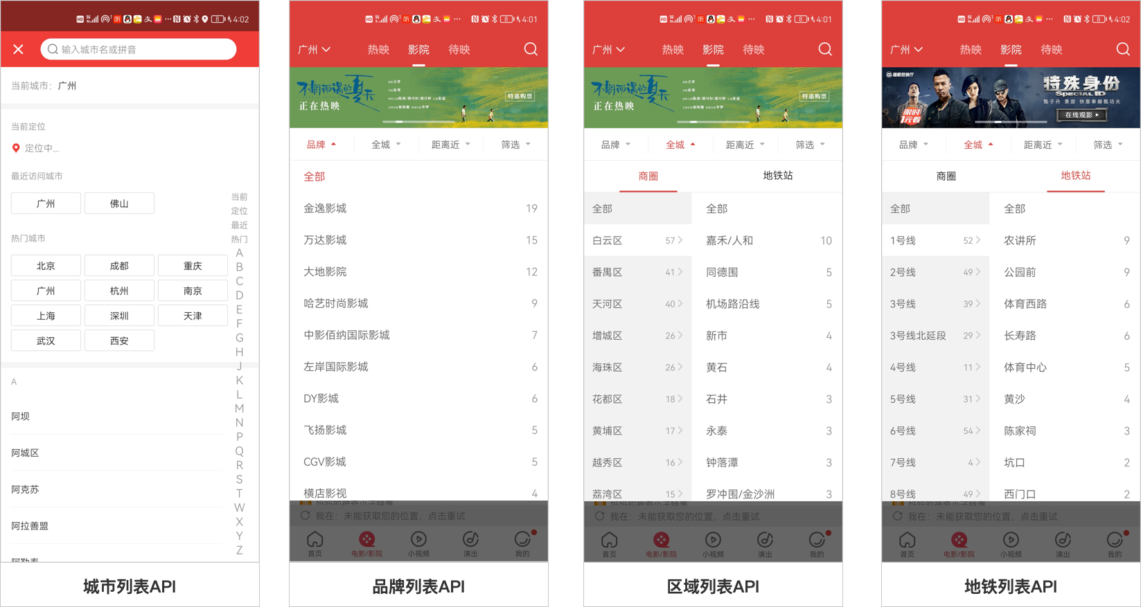 产品经理须知：如何区分前端后端，常说的API和SDK又是什么？