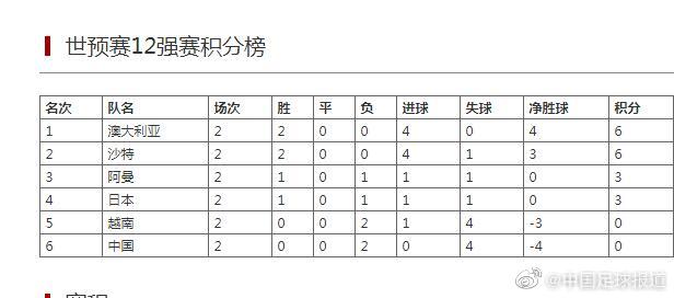 中国男足武磊抵达日本(武磊机场遇“几乎一整支日本队”返欧，发文感慨“和亚洲强队差距确实很大”)